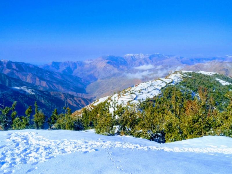 Let's Switch into Travel | Holiday Experts